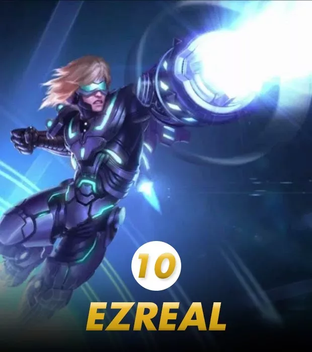 Default image