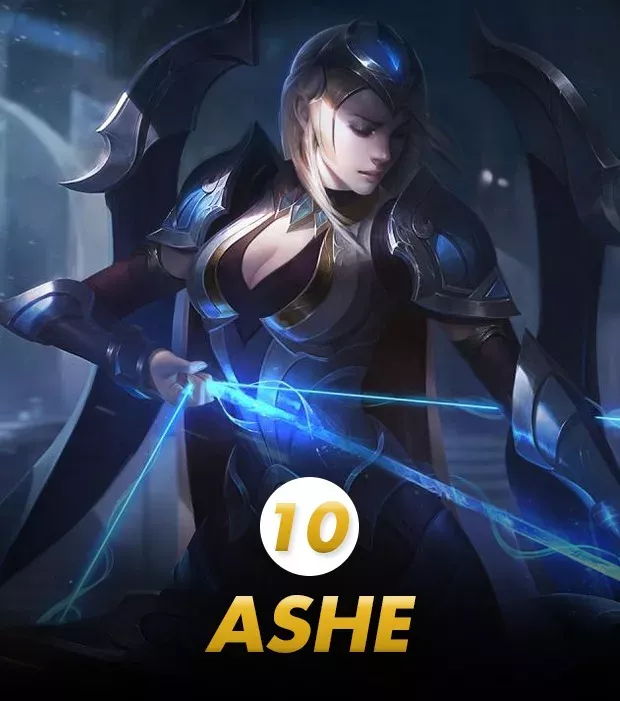 Default image