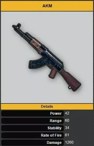 Default image