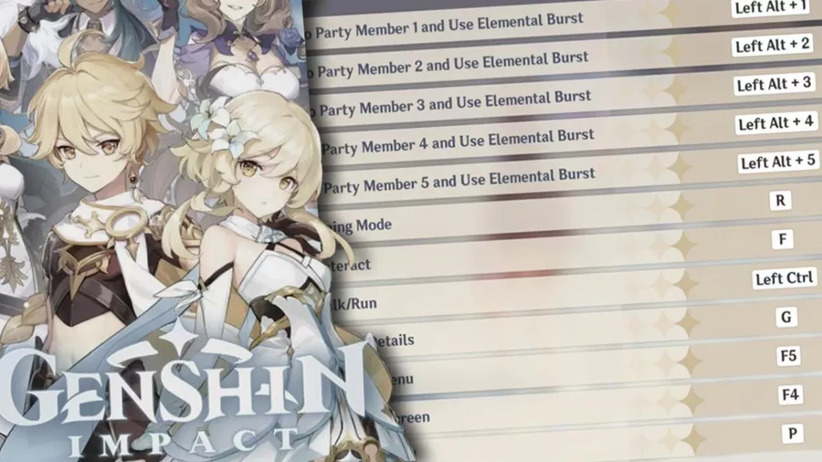 Comment changer les touches de Genshin Impact sur PC ?