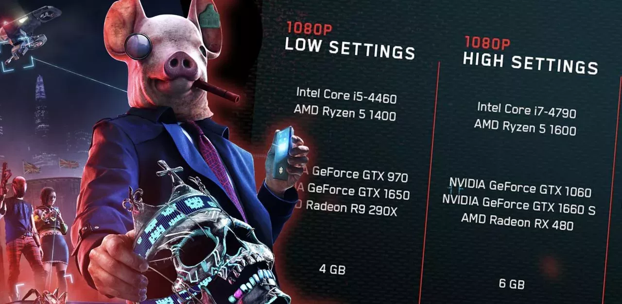 Watch Dogs Legion : configurations PC recommandées et minimales du jeu d'Ubisoft