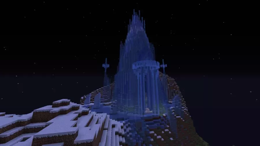 Default image