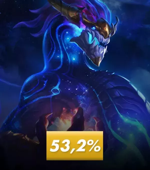 4. Aurelion Sol
