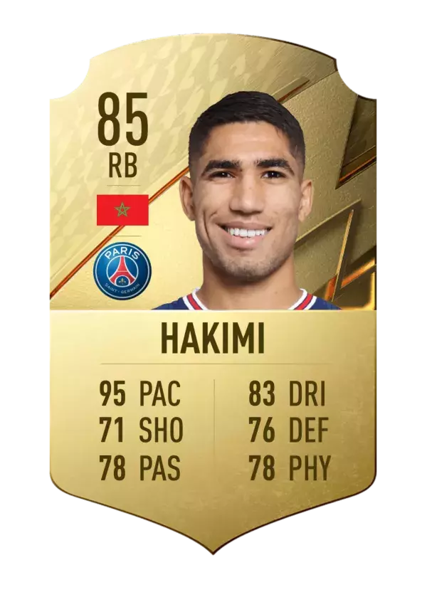 5 - Achraf Hakimi et ses 95 de vitesse