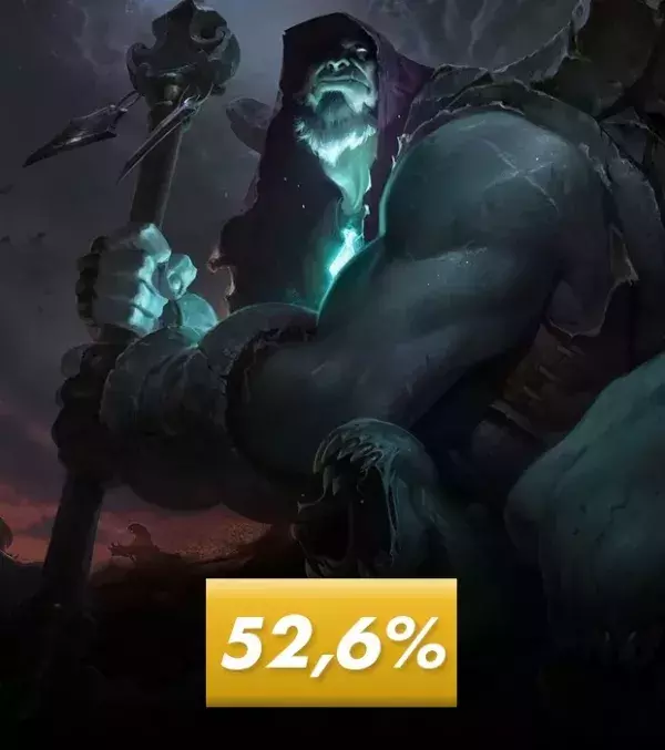 8. Yorick