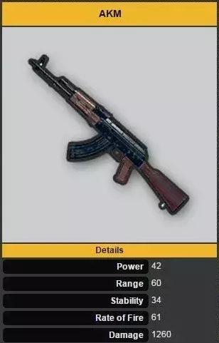 AKM