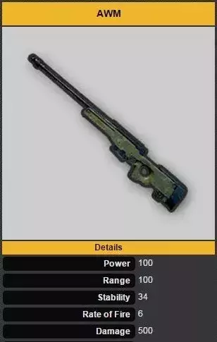 AWM