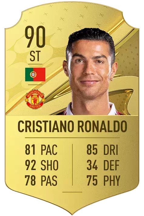 Cristiano Ronaldo