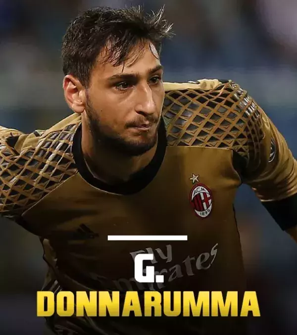 FIFA 19 : Donnarumma