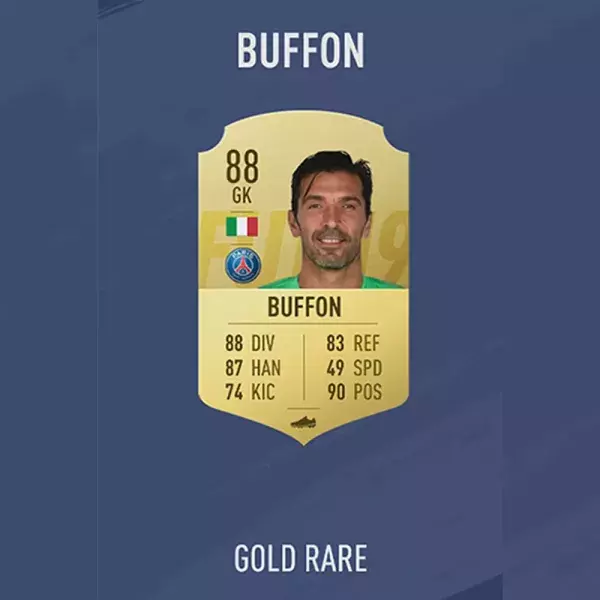FIFA 19 note joueur : BUFFON, 35ème