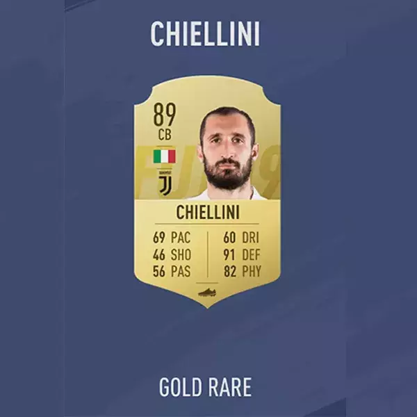 FIFA 19 note joueur : CHIELLINI, 19ème
