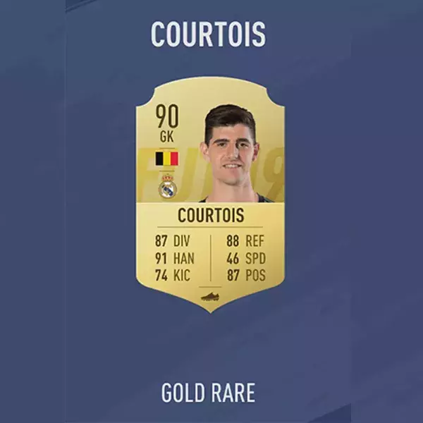 FIFA 19 note joueur : COURTOIS, 14ème