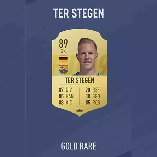 FIFA 19 note joueur : TER STEGEN, 25ème