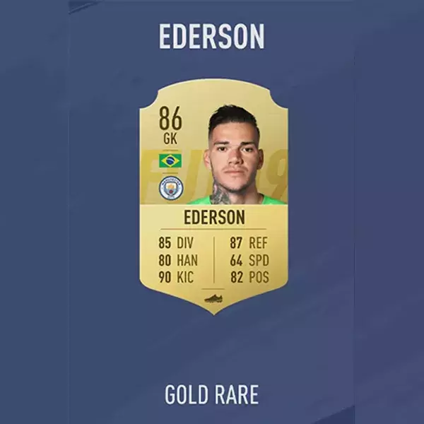 FIFA 19 notes joueurs : EDESRON, 66ème