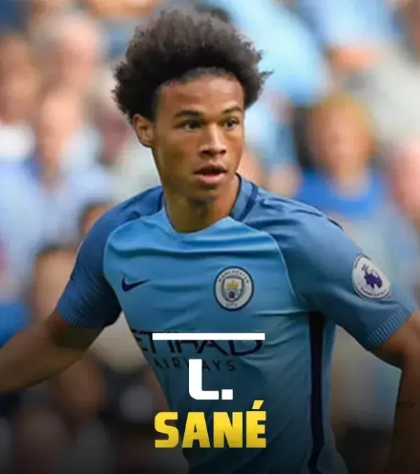 FIFA 19 : Sané