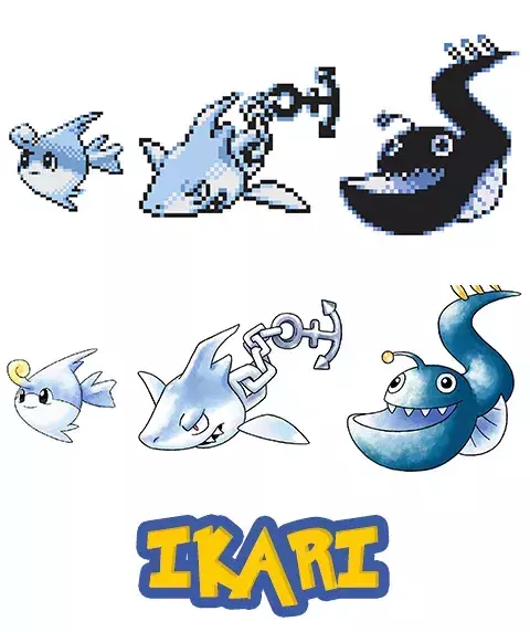 IKARI