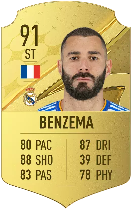 Karim Benzema