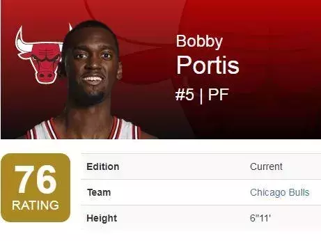 Note NBA 2k18 de Bobby Portis