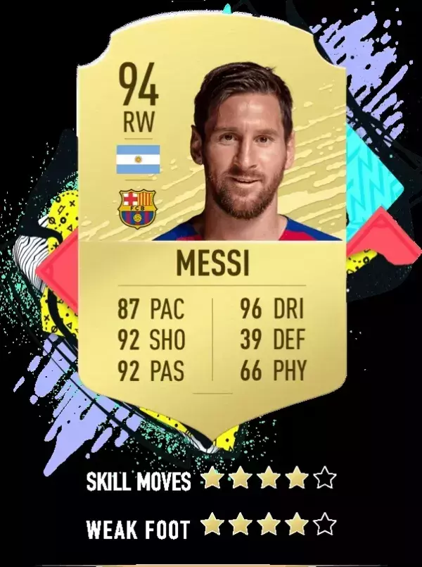 1. Lionel Messi - FC Barcelone 