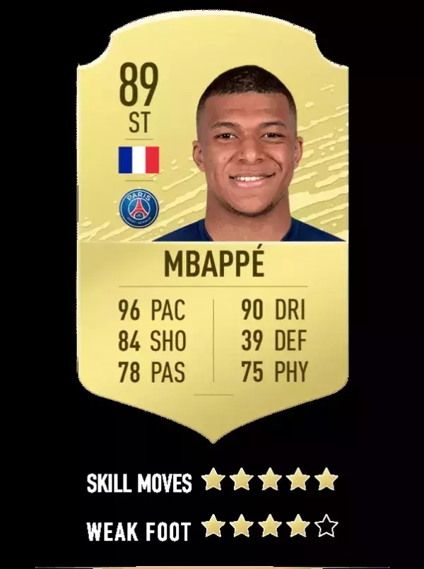 11. Kylian Mbappé - Paris Saint-Germain