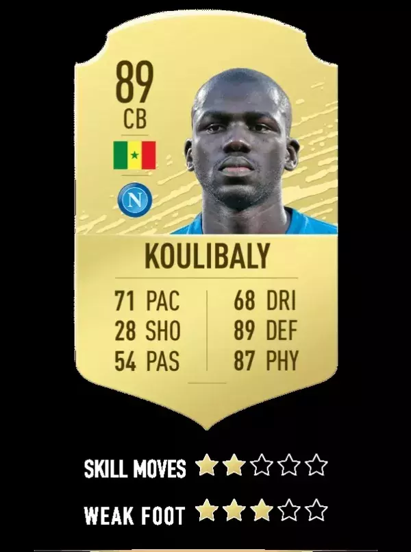 17. Kalidou Koulibaly - Naples