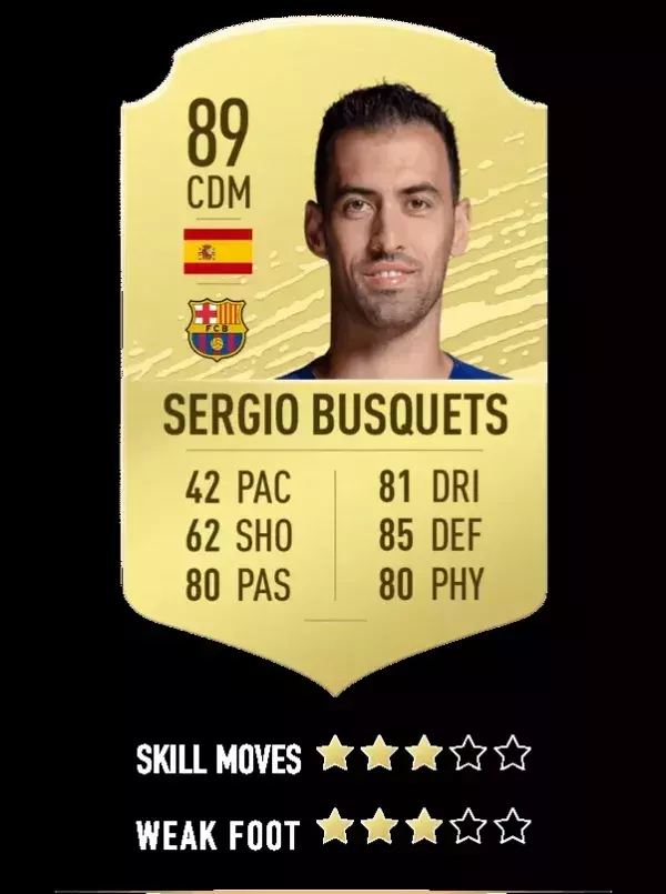 21. Sergio Busquets - FC Barcelone