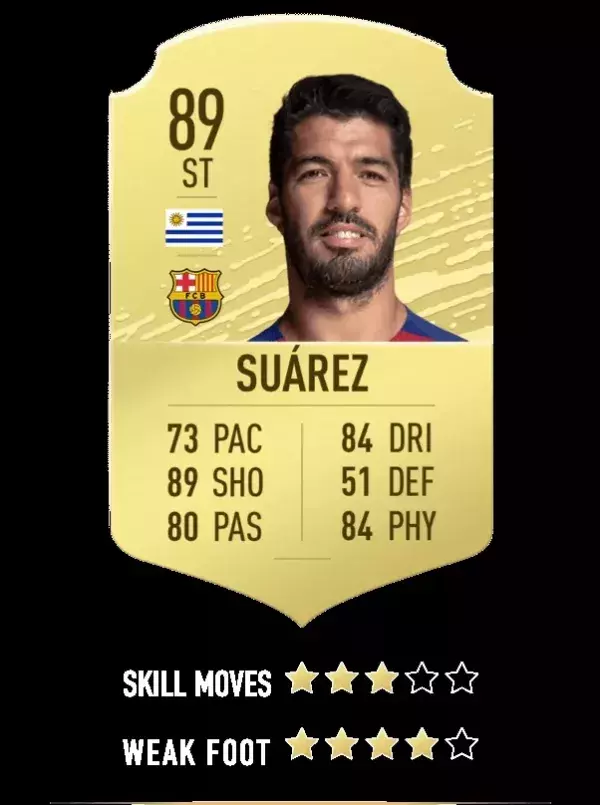 22. Luis Suárez - FC Barcelone