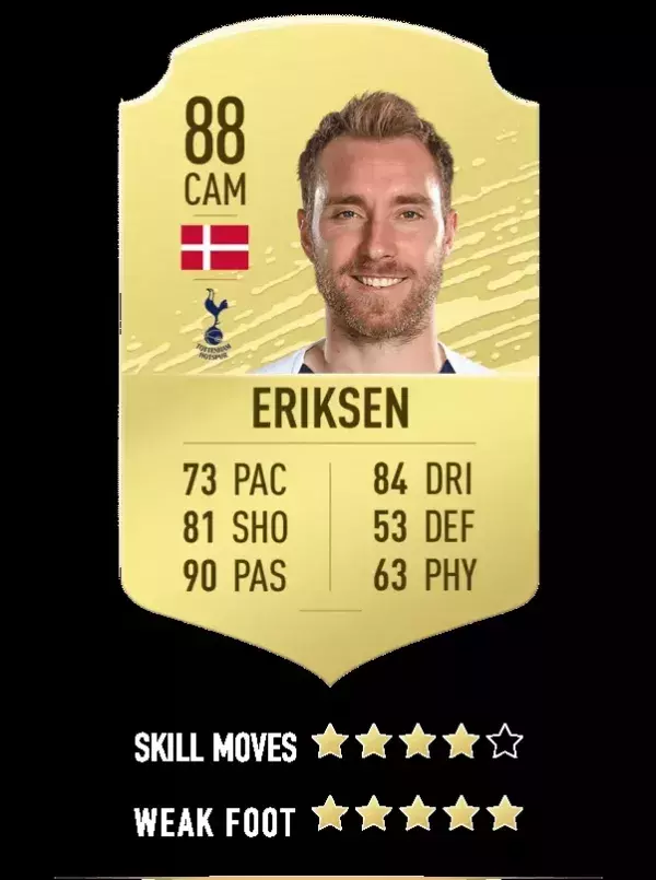 30. Christian Eriksen - Tottenham