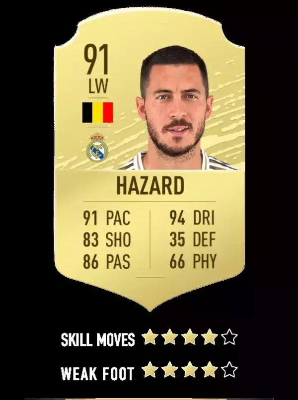 4. Eden Hazard - Real Madrid
