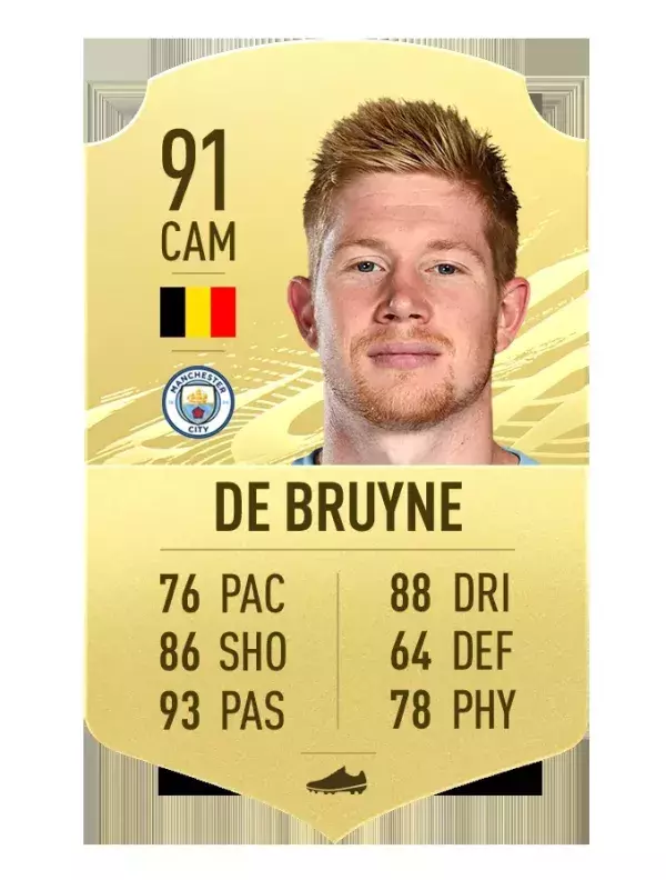 4. Kevin De Bruyne (91)            