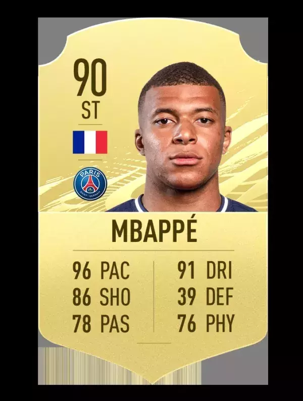 8. Kylian Mbappé (90)                      